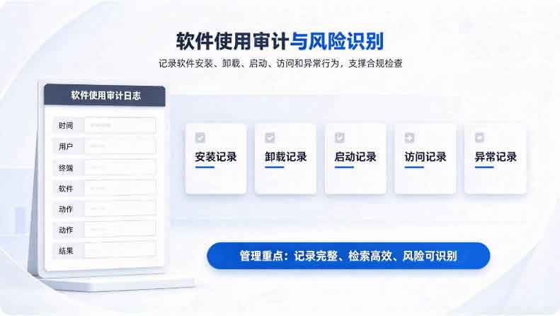 企业软件如何合规管理?2026 年分享一个企业软件合规管理方法,全面解析!(图2) 企业软件如何合规管理?2026 年分享一个企业软件合规管理方法,全面解析!(图2)