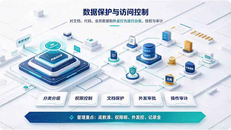信创终端安全管理软件有哪些?国产终端安全管理软件分享,给你的企业加防御值!(图3) 信创终端安全管理软件有哪些?国产终端安全管理软件分享,给你的企业加防御值!(图3)