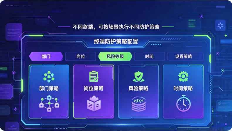 企业终端防护系统怎么选?这款软件,帮你把电脑管得明明白白!(图3) 企业终端防护系统怎么选?这款软件,帮你把电脑管得明明白白!(图3)