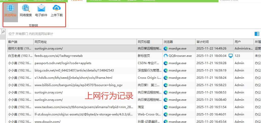 什么软件可以监控员工电脑？分享3款电脑监控软件，分分钟解决你的烦恼！(图3)