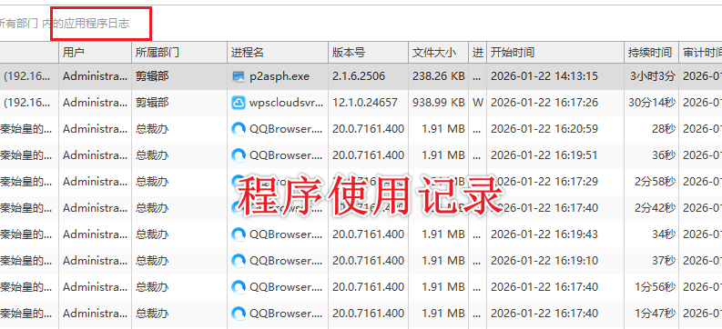 上网行为管理系统是什么？2026企业需知的5款上网行为管理系统！ (图3)