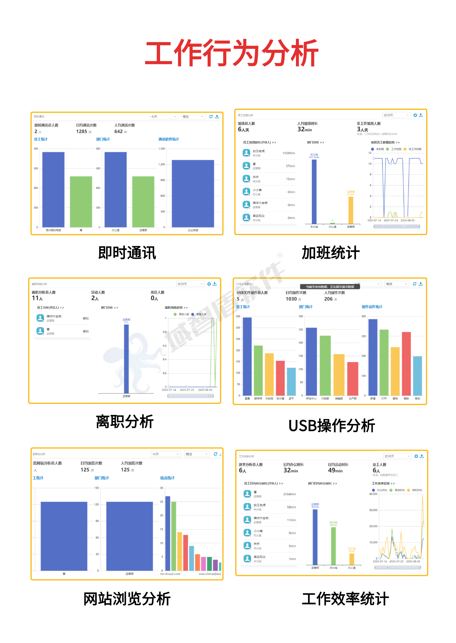适合企业的监控软件有哪些？分享4款众多企业选择的监控软件！(图7)