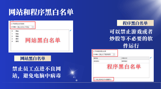 上网行为审计软件哪个好？分享5个主流的上网行为审计软件，2026甄选！(图4)