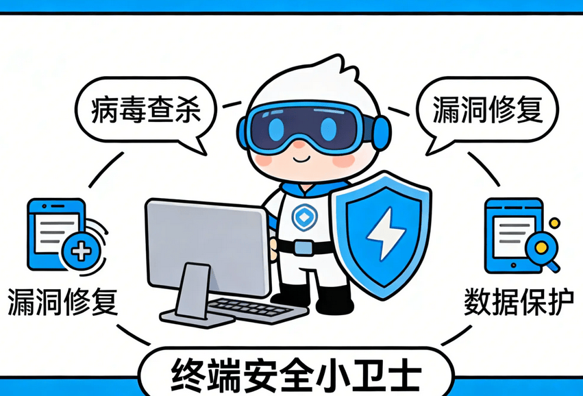 终端安全管理软件是什么？科普5款终端安全管理软件，三分钟了解！ (图2)