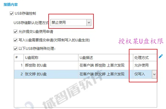 守护“大国重器”的智慧基因：域智盾在中国船舶所的深度实践(图3)