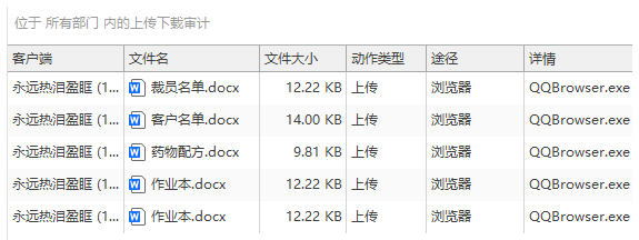 守护“大国重器”的智慧基因：域智盾在中国船舶所的深度实践(图7)