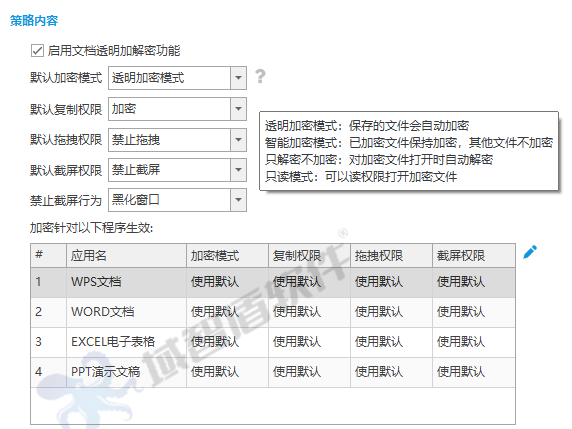 守护“大国重器”的智慧基因：域智盾在中国船舶所的深度实践(图9)