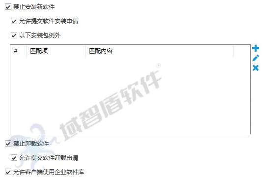 筑牢军营数字防线：【人民解放军某部队】以“域智盾”破解终端安全风险(图5)