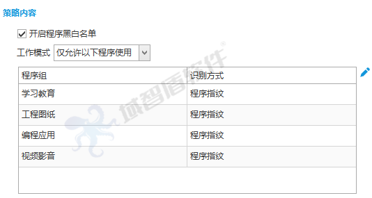 从“试用”到“代言”： 北京和*精密科技与安全厂商域智盾的合作升级之路(图6)