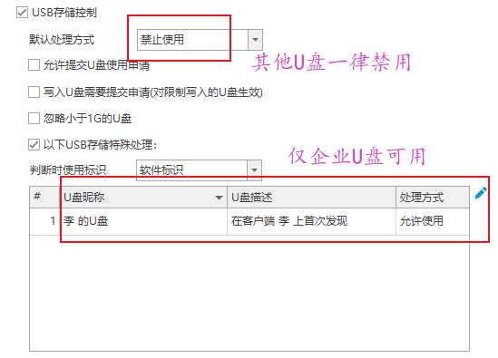 从“试用”到“代言”： 北京和*精密科技与安全厂商域智盾的合作升级之路(图8)