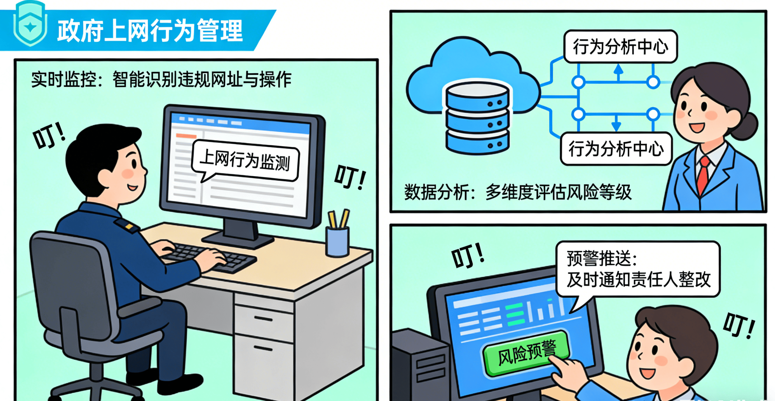 有没有适合政府人员的上网管理方案？分享3个政府上网行为管理解决方案！ (图3)