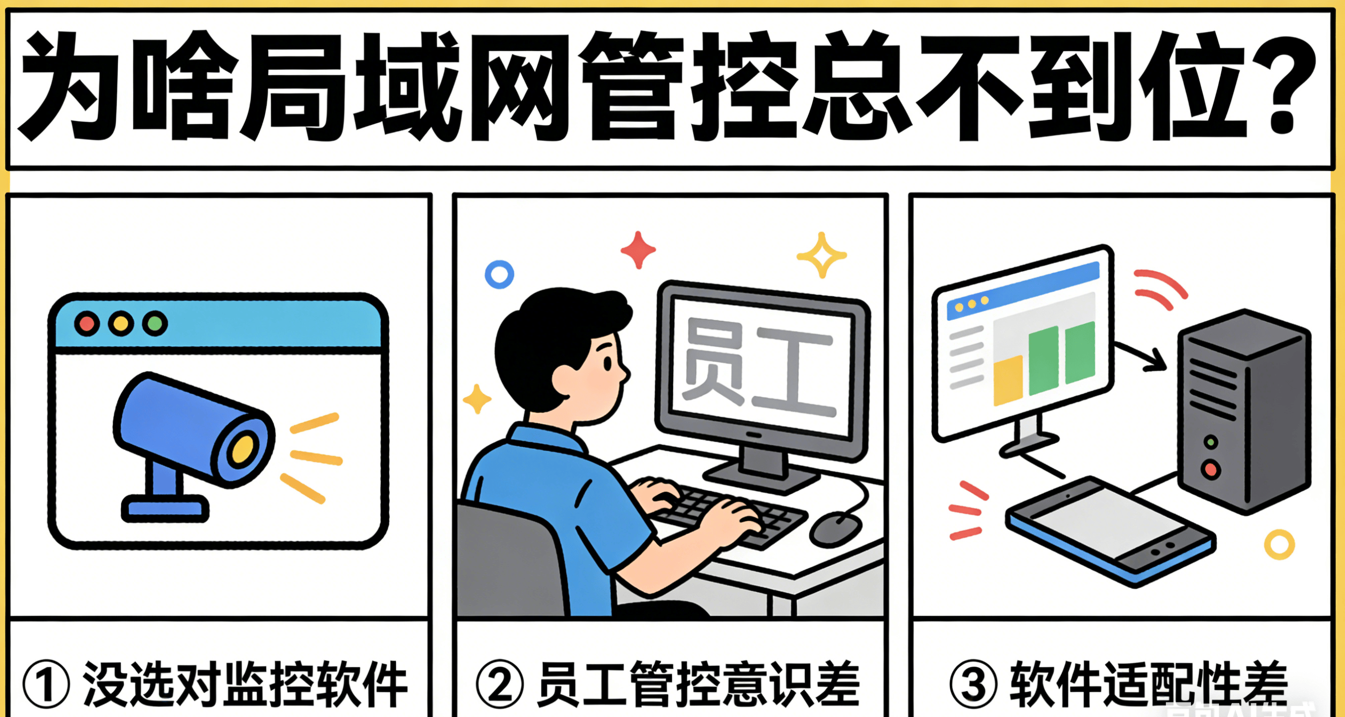 局域网监控软件怎么选？2026分享局域网监控软件的7个主要功能！ (图2)