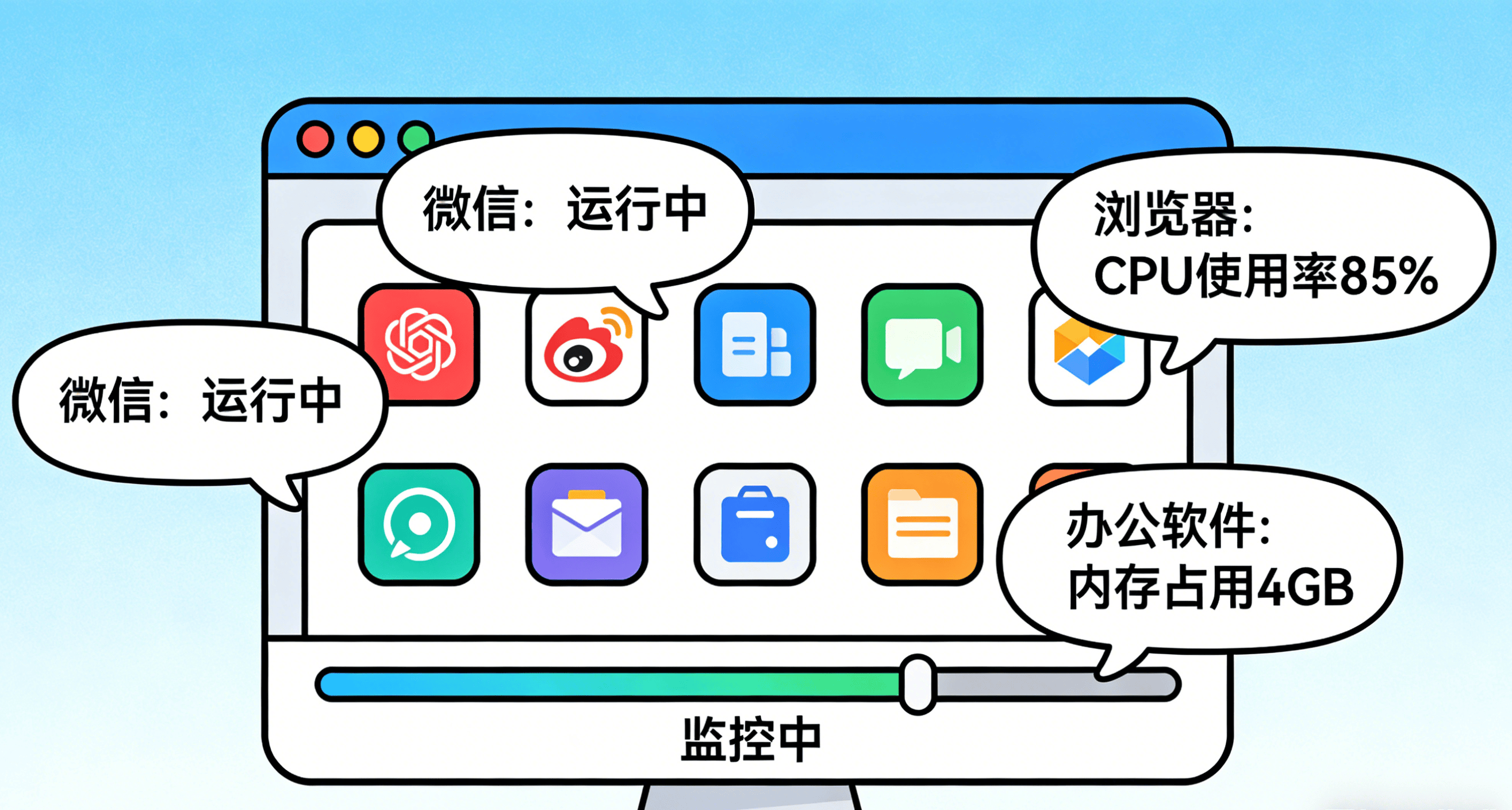 企业如何监控员工电脑？分享企业监控员工电脑的软件的7个作用！ (图2)