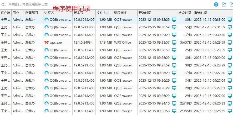 企业如何选上网行为管理软件？分享上网行为管理软件的7个功能，快码住！ (图4)
