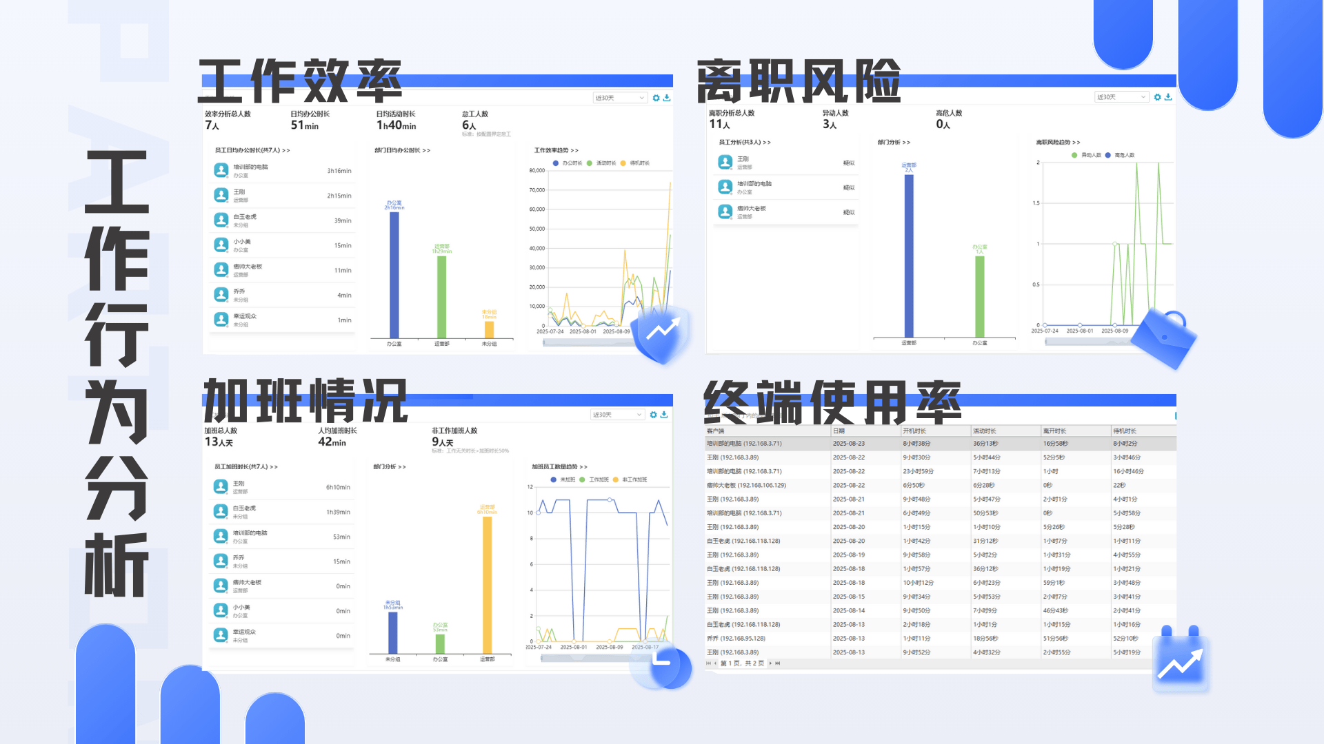 公司选择电脑屏幕监控软件的理由是什么？6大缘由详细解析，速看！ (图7)