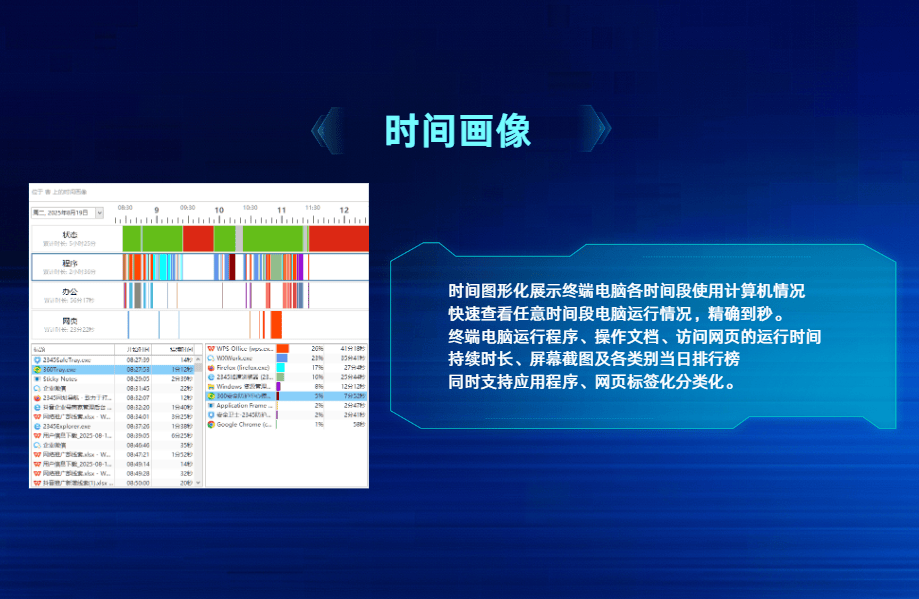 企业怎么管控局域网？分享局域网监控软件的6大功能，2026甄选！ (图4)