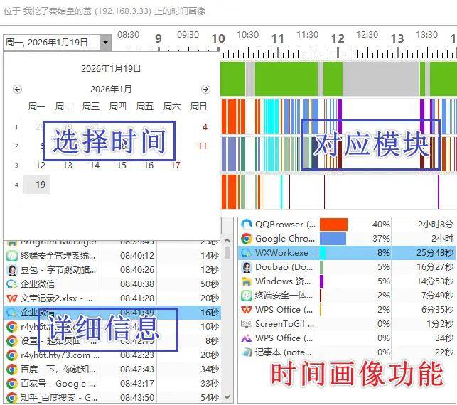 企业如何选择合适的监控软件？分享专为企业监控软件设计的7个功能！(图8)