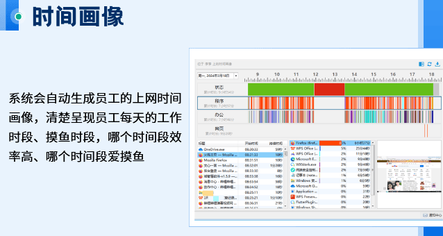 企业如何监控员工上网？2026年上网管理软件的6个功能告诉你答案！ (图8)