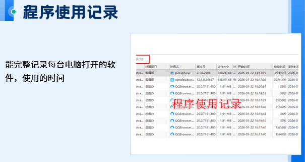 2026年局域网监控软件迎来新篇章：6个企业认证的局域网监控功能来袭！ (图4)