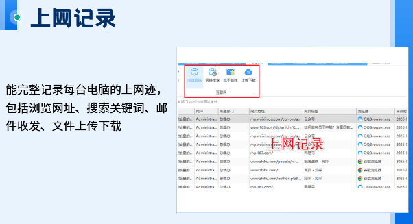 2026年局域网监控软件迎来新篇章：6个企业认证的局域网监控功能来袭！ (图3)