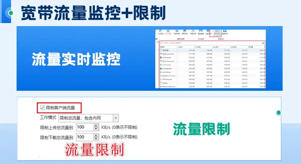 2026年局域网监控软件迎来新篇章：6个企业认证的局域网监控功能来袭！ (图7)