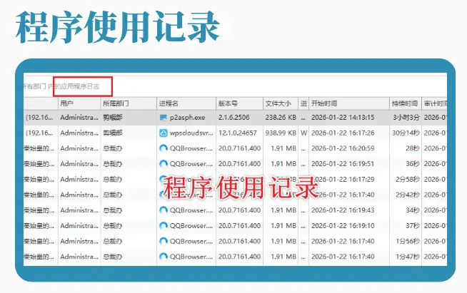 为什么很多企业选择上网行为监控软件？看完它的6个功能就知道了！ (图5)