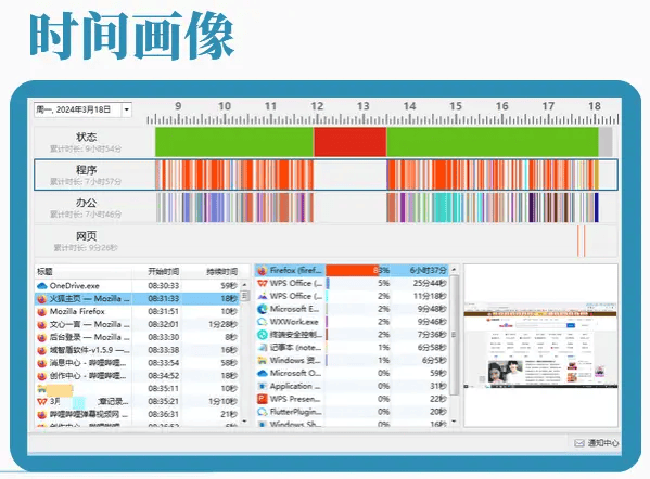为什么很多企业选择上网行为监控软件？看完它的6个功能就知道了！ (图9)
