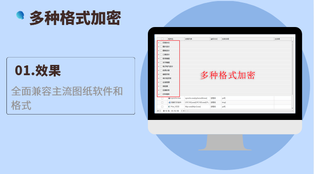 2026年6个图纸防泄密软件避坑指南，看看你用的图纸软件中了几条！ (图3)