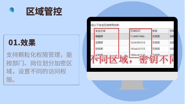 2026年6个图纸防泄密软件避坑指南，看看你用的图纸软件中了几条！ (图4)