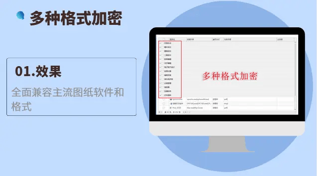 DLP防泄密系统慎重选：7个DLP防泄密系统避坑指南，看完不亏！ (图3)