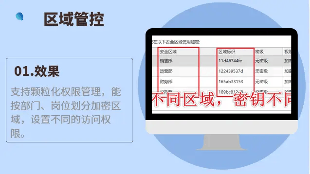 DLP防泄密系统慎重选：7个DLP防泄密系统避坑指南，看完不亏！ (图5)