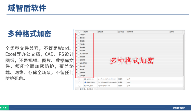 文件加密软件怎么选？分析选文件加密软件的6个重要节点，2026推荐！ (图4)