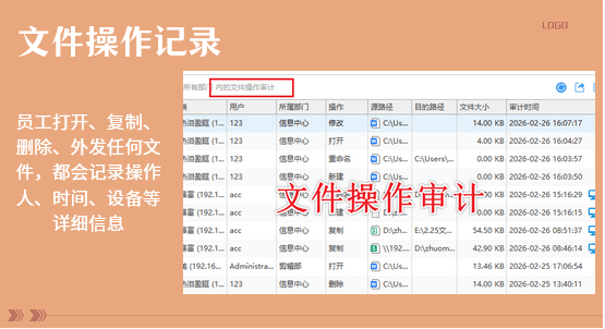 公司电脑加密软件怎么选？有这6个功能闭眼入，2026最新总结！ (图4)