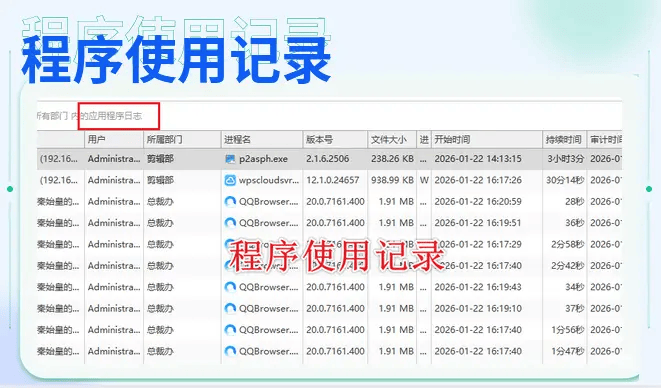 公司的局域网怎么监控？分享5个局域网监控软件的功能，2026详解！ (图3)