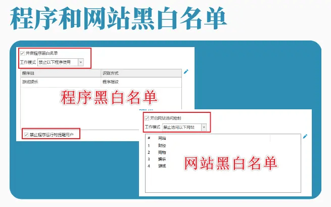 公司怎么监控员工的上网行为？上网监控软件的6大功能给你支招！(图4)