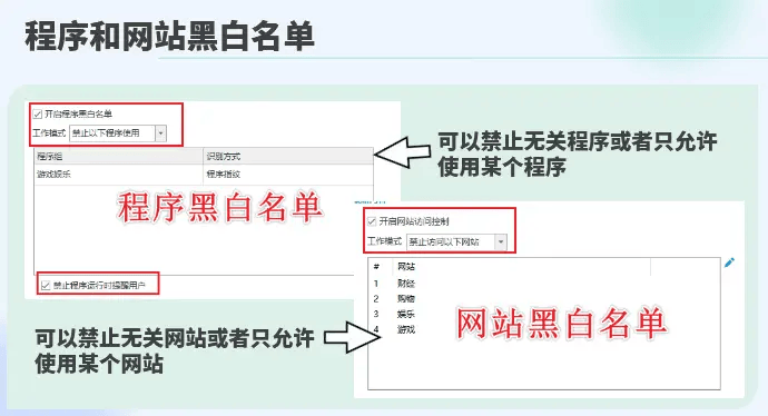 怎么实现电脑实时监控？电脑实时监控软件来帮你：6个功能太强大了！ (图6)