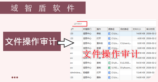 制造业图纸怎么防泄密？分享制造业图纸防泄密的6个小妙招，一看便知！ (图2)