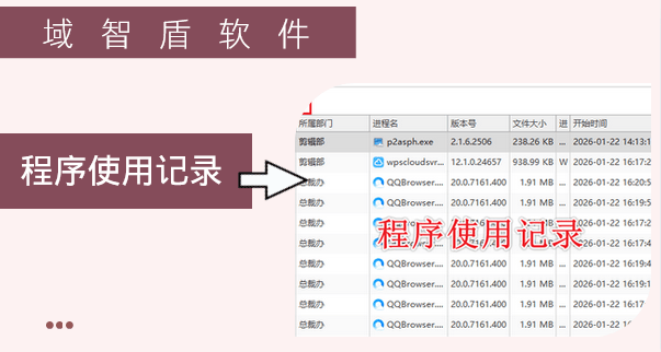 制造业图纸怎么防泄密？分享制造业图纸防泄密的6个小妙招，一看便知！ (图7)