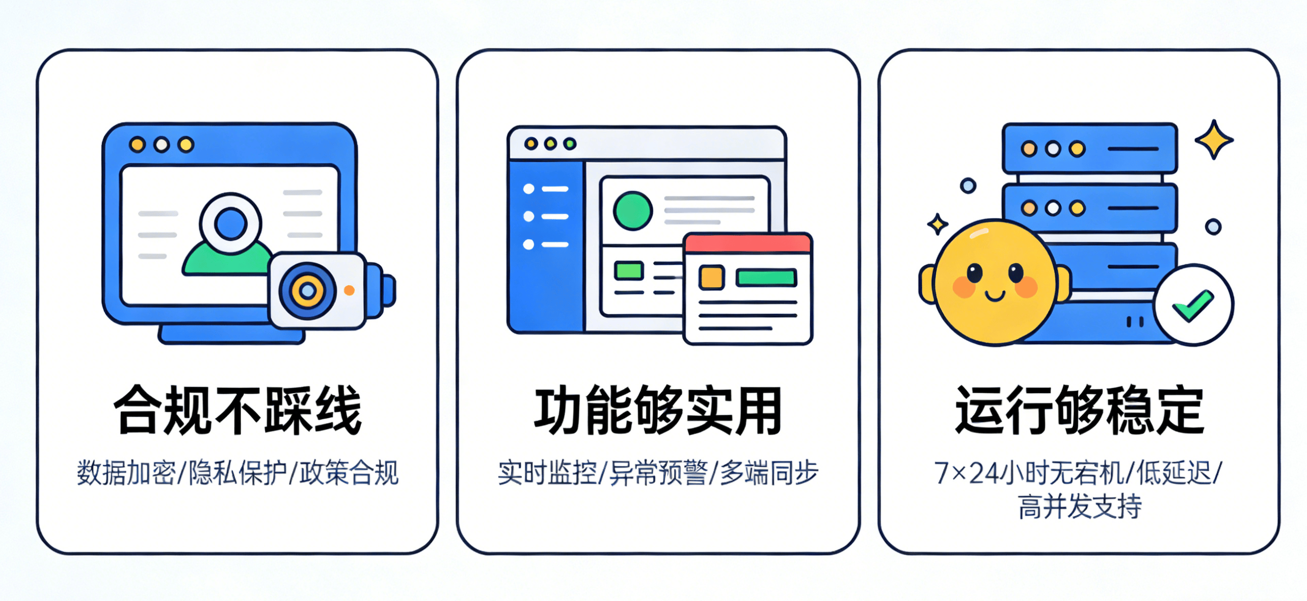 2026年公司该怎么挑选电脑监控软件？选电脑监控软件三步走，好用！(图2)