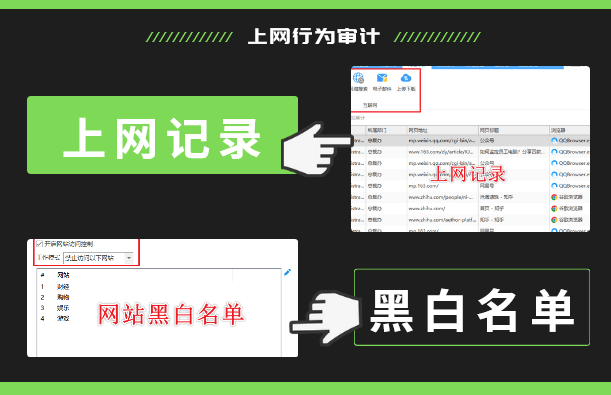 2026年公司该怎么挑选电脑监控软件？选电脑监控软件三步走，好用！(图5)
