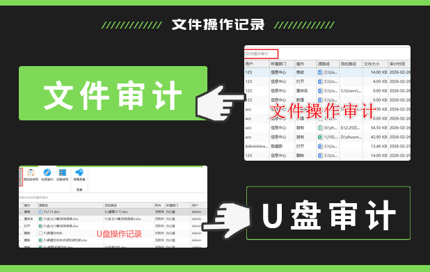 2026年公司该怎么挑选电脑监控软件？选电脑监控软件三步走，好用！(图6)