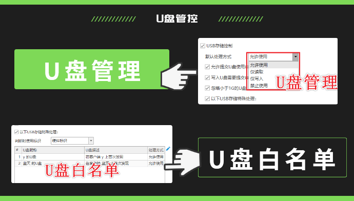2026年公司该怎么挑选电脑监控软件？选电脑监控软件三步走，好用！(图8)