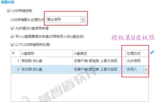 守护蓝天重器的设计基因——域智盾软件与**装备研究院共建高保密研发环境(图3)