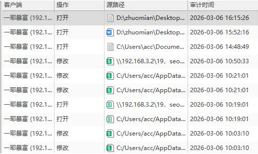守护蓝天重器的设计基因——域智盾软件与**装备研究院共建高保密研发环境(图5)