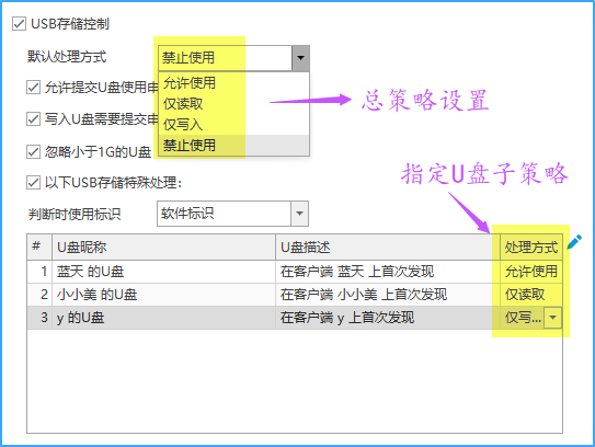一张图纸也不能外流：域智盾如何守护*市城市建设档案馆的数据生命线(图2)