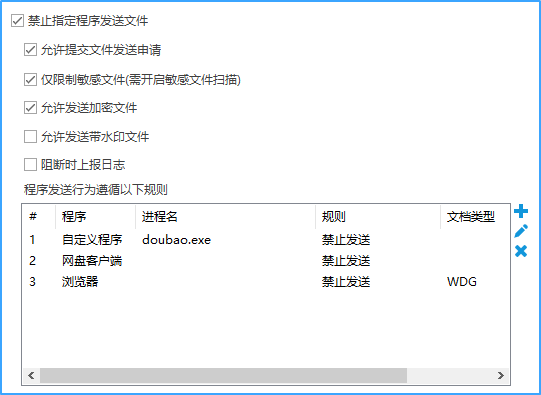 一张图纸也不能外流：域智盾如何守护*市城市建设档案馆的数据生命线(图4)