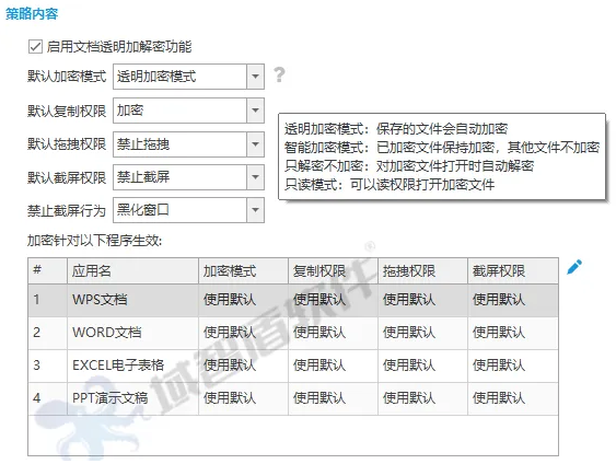 筑牢数字防线，护航智能矿山——域智盾软件赋能【北京**力科技】构建全链路终端安全治理体系(图3)