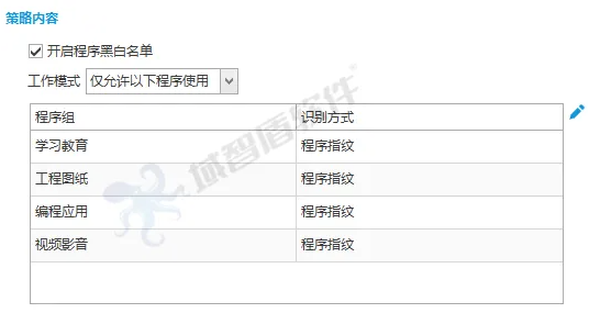 筑牢数字防线，护航智能矿山——域智盾软件赋能【北京**力科技】构建全链路终端安全治理体系(图5)