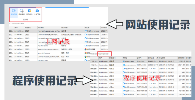 2026年主流的5款内网管控软件推荐，员工上班轨迹一目了然，80%企业选择！(图3)