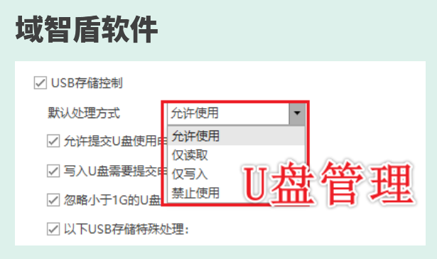 桌面安全管理系统是什么？全面解析桌面安全管理系统的5个功能，快看！(图7)